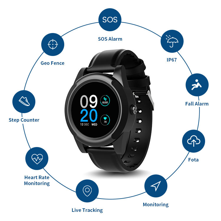 Senior GPS Tracking Smart Watc - Fall Detection Watch incelemesi ve fiyatı