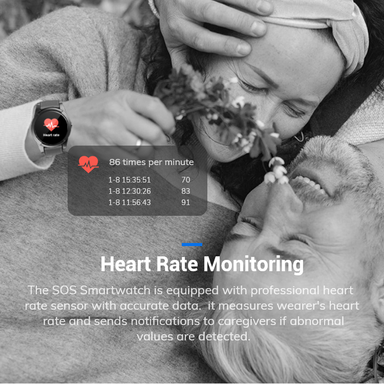 Senior GPS Tracking Smart Watc - Fall Detection Watch incelemesi ve fiyatı