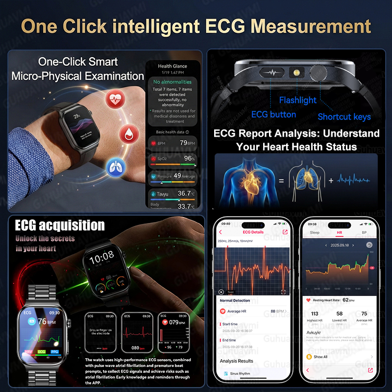 2026 New Accurate Diagnosis Sm - Fall Detection Watch incelemesi ve fiyatı