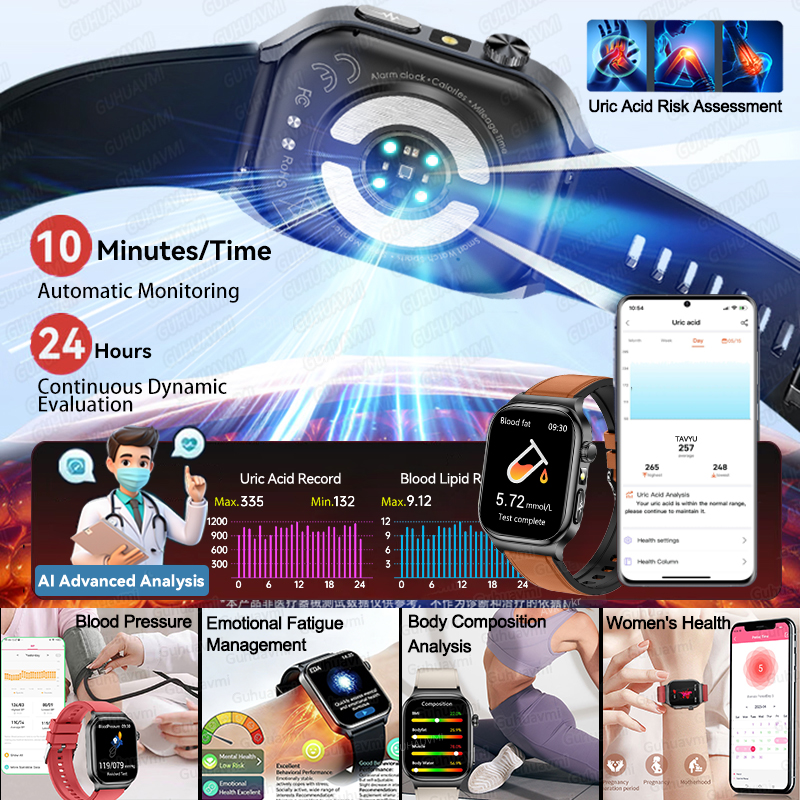 2026 New Accurate Diagnosis Sm - Fall Detection Watch incelemesi ve fiyatı