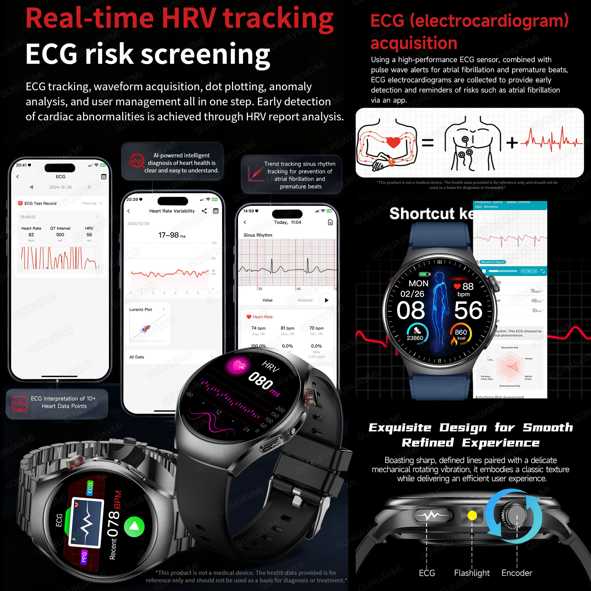 2026 New Accurate Diagnosis Sm - Fall Detection Watch incelemesi ve fiyatı