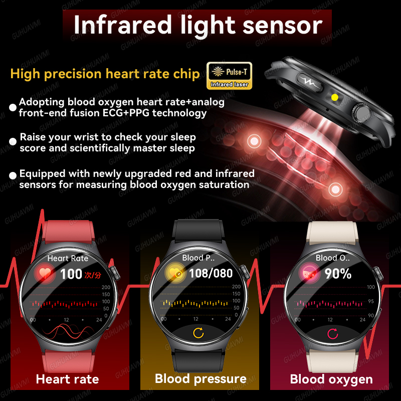 2026 New Accurate Diagnosis Sm - Fall Detection Watch incelemesi ve fiyatı