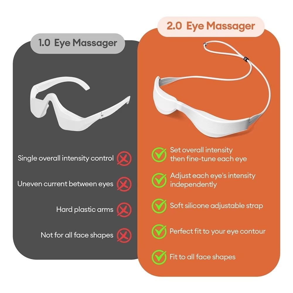 3D Eye Massager Red Light Ther - Light Therapy Glasses incelemesi ve fiyatı