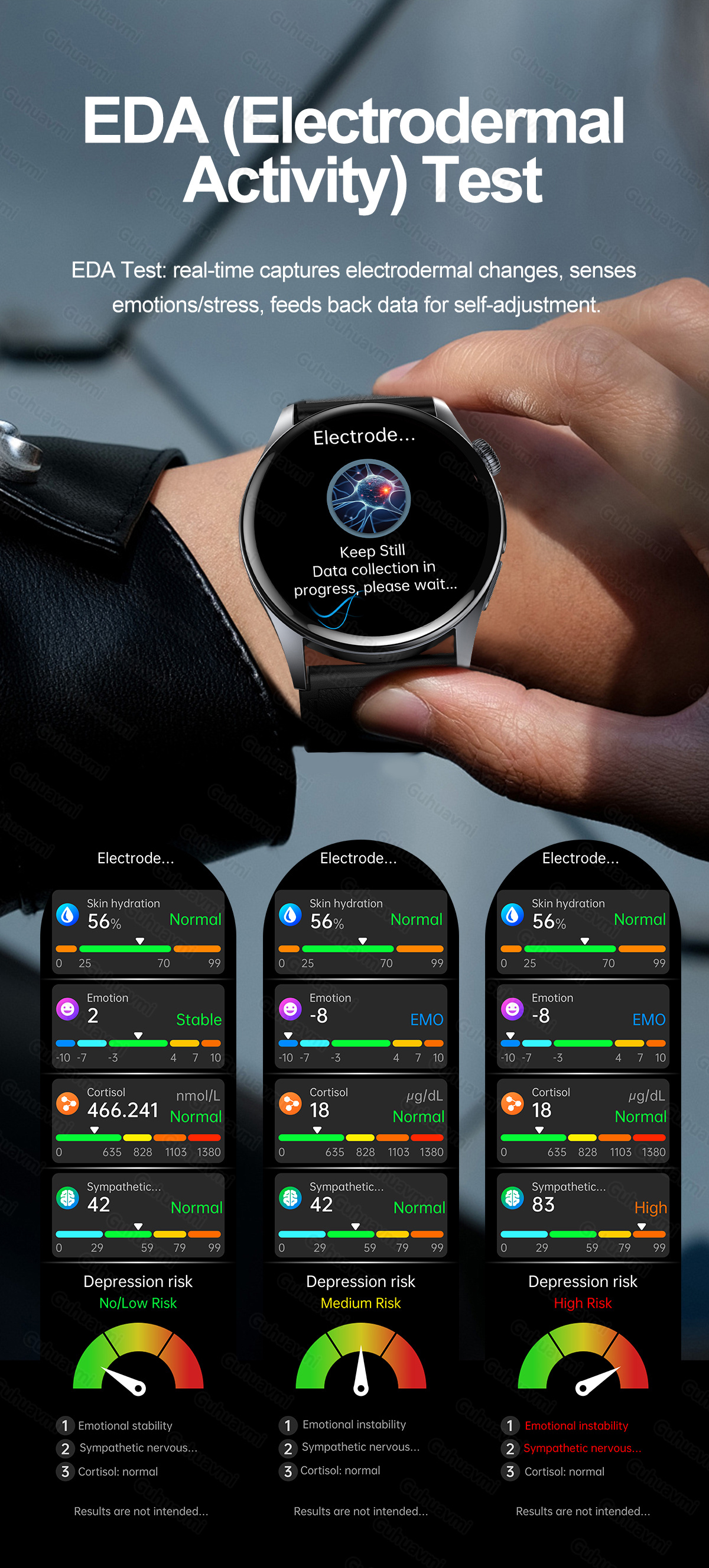 HY Digital Health Grade Smart  - Fall Detection Watch incelemesi ve fiyatı