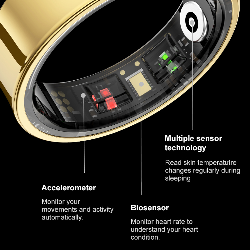 R09 Smart Ring Men Women with  - Temperature Ring Skin incelemesi ve fiyatı