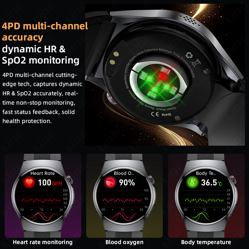 LIGE New Airbag Air Pump Accur - Fall Detection Watch incelemesi ve fiyatı